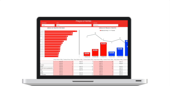Fatturazione Elettronica